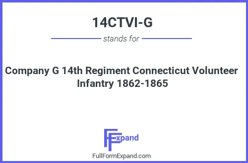 Full form of 14CTVI-G