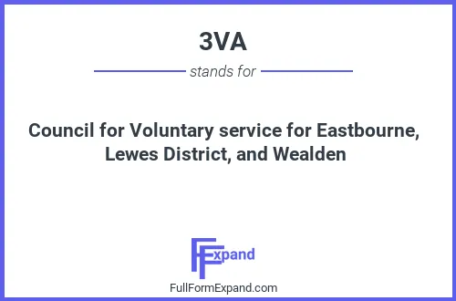 Full form of 3VA