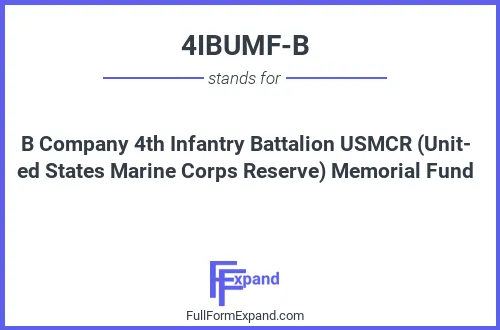 Full form of 4IBUMF-B