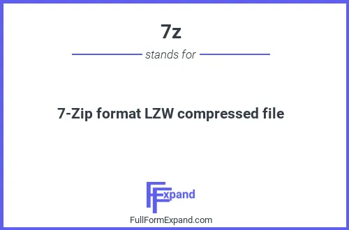 Full form of 7z