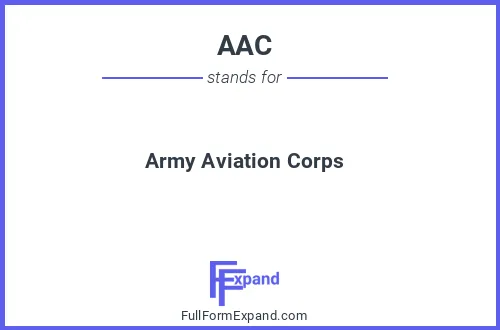 Full form of AAC
