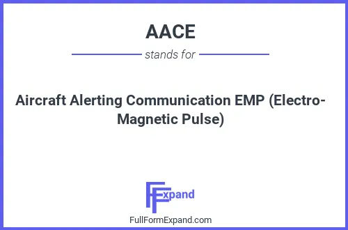 Full form of AACE