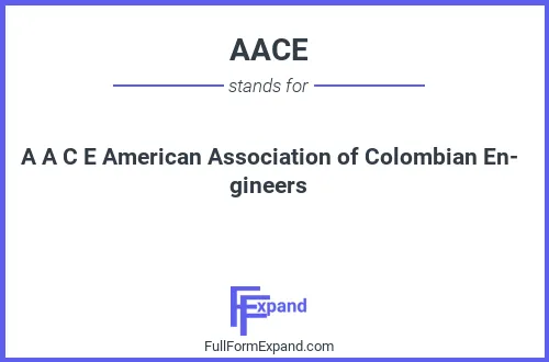 Full form of AACE