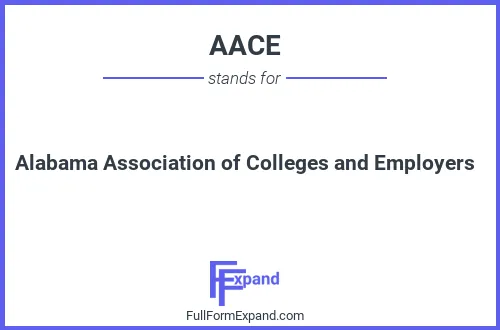 Full form of AACE