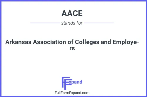 Full form of AACE
