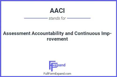 Full form of AACI