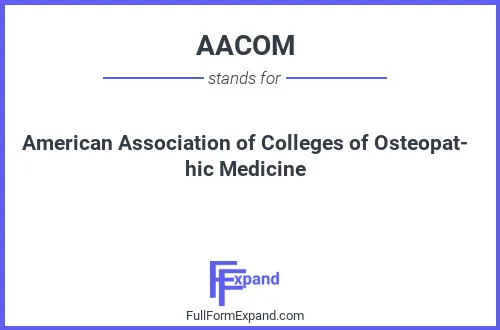 Full form of AACOM
