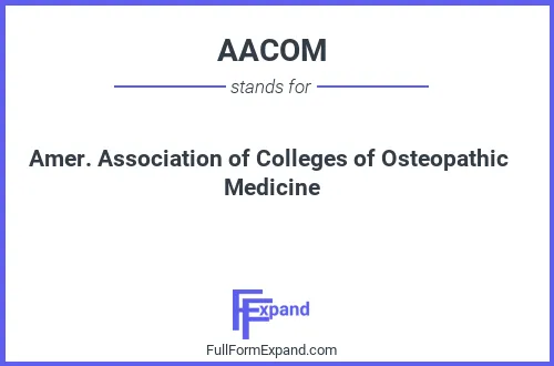 Full form of AACOM