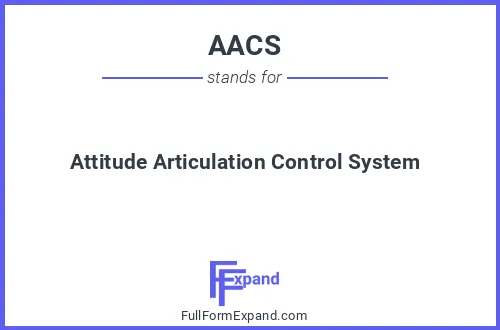 Full form of AACS
