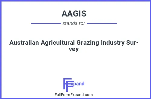 Full form of AAGIS