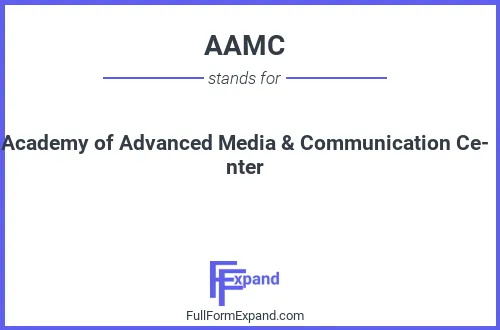 Full form of AAMC