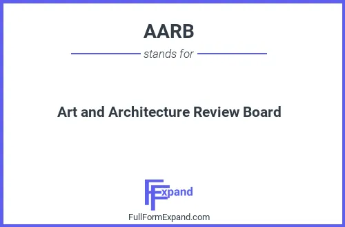 Full form of AARB