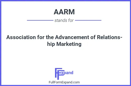 Full form of AARM