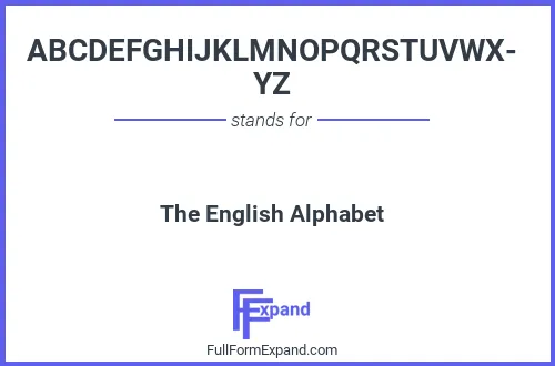 Full form of ABCDEFGHIJKLMNOPQRSTUVWXYZ