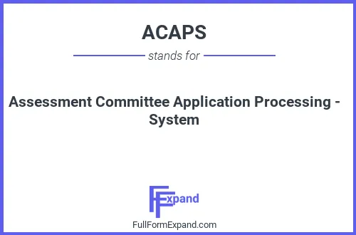 Full form of ACAPS