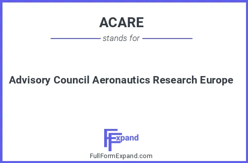 Full form of ACARE