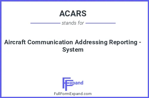 Full form of ACARS