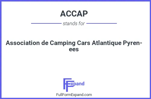 Full form of ACCAP