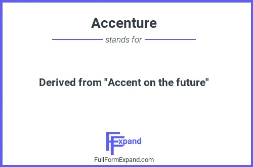Full form of Accenture