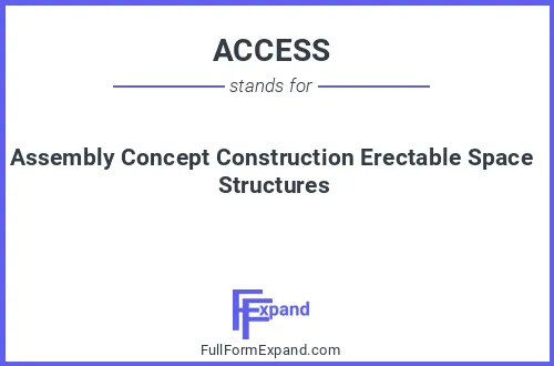 Full form of ACCESS