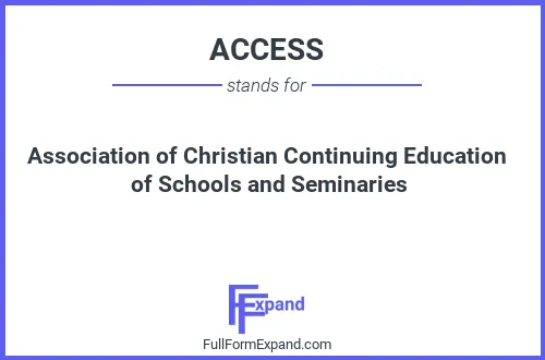 Full form of ACCESS