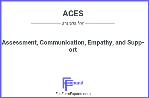 Full form of ACES