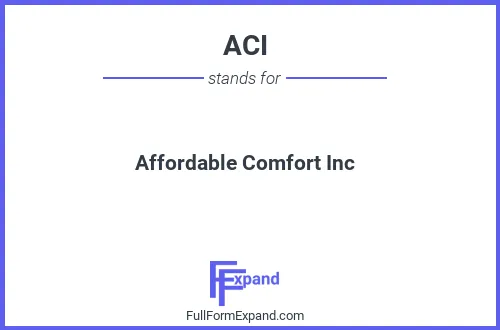 Full form of ACI