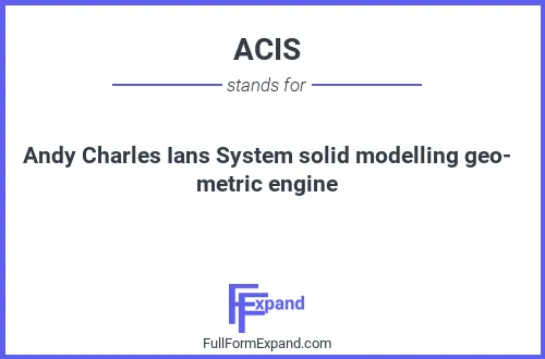 Full form of ACIS