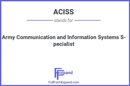 Full form of ACISS