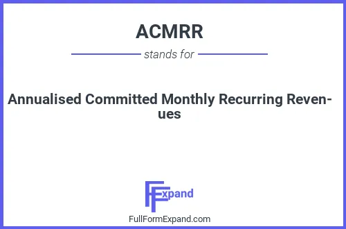 Full form of ACMRR