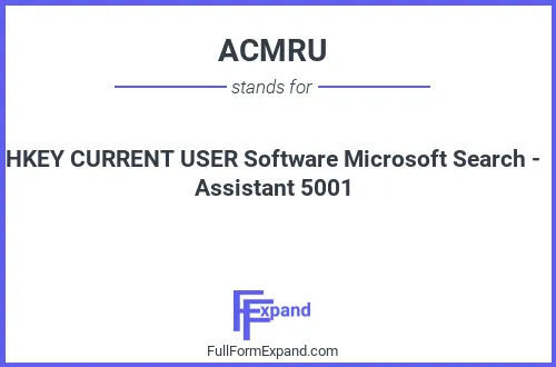 Full form of ACMRU