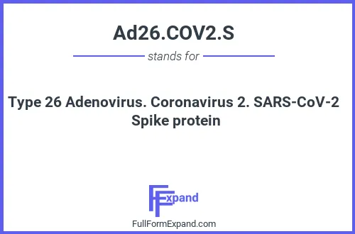 Full form of Ad26.COV2.S