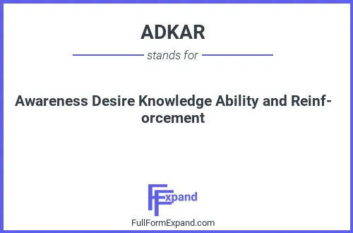 Full form of ADKAR