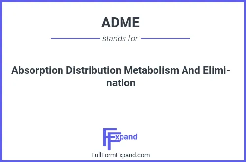 Full form of ADME