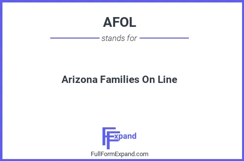 Full form of AFOL