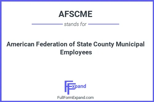 Full form of AFSCME