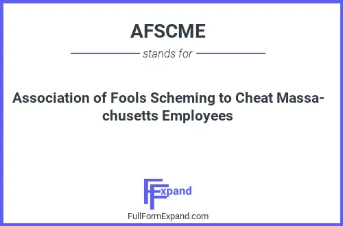 Full form of AFSCME