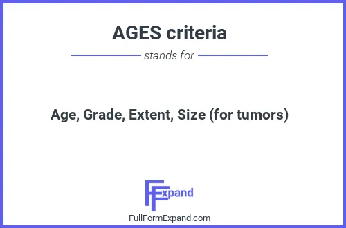Full form of AGES criteria