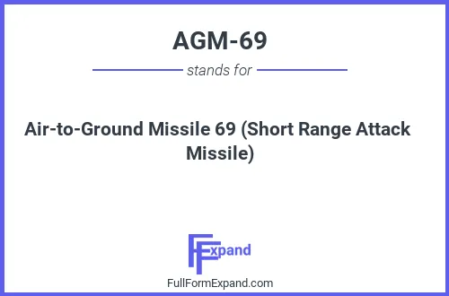 Full form of AGM-69