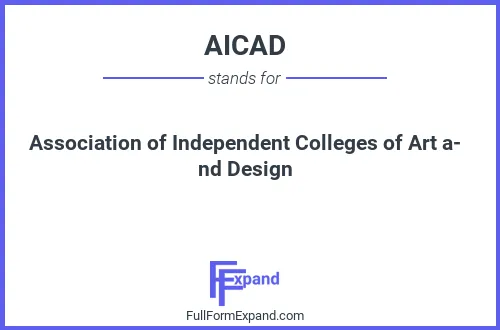 Full form of AICAD