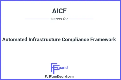 Full form of AICF