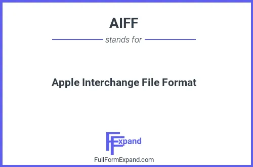 Full form of AIFF