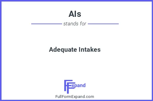 Full form of AIs