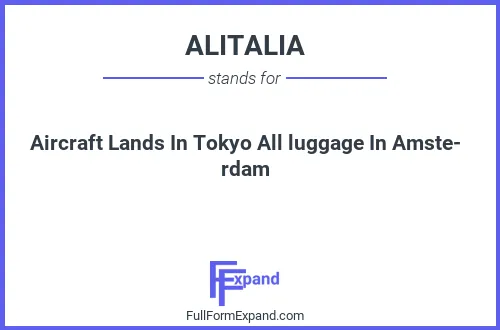Full form of ALITALIA