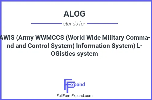 Full form of ALOG