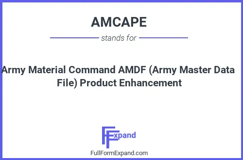 Full form of AMCAPE
