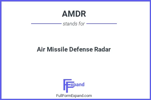 Full form of AMDR