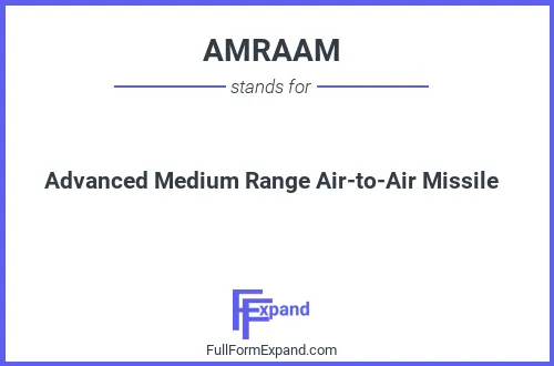 Full form of AMRAAM