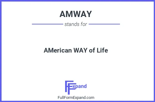Full form of AMWAY