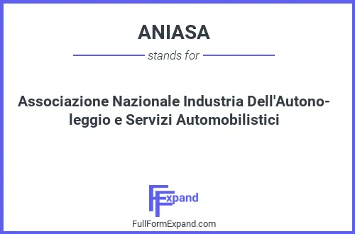 Full form of ANIASA
